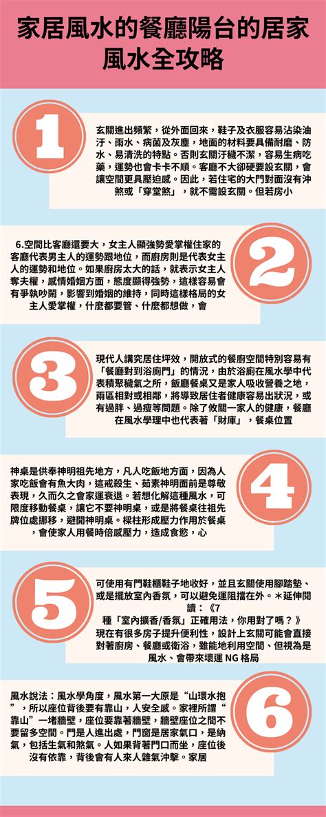 廚房客廳一起風水|居家風水全攻略！盤點玄關、客廳、餐廳、廚房到陽台的風水禁忌。